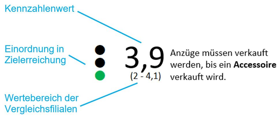 MB2
