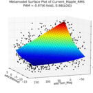 metamodel_reliability