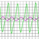 electric_motor_moment_ripple