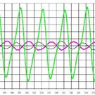 electric_motor_moment_ripple