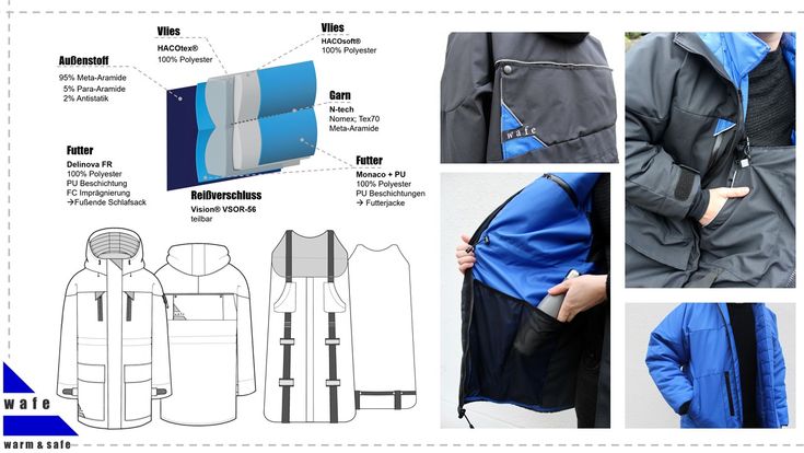 Coat-sleeping bag combination